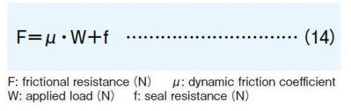 nb-corporation-frictional-resistance-required-thrust-nippon-bearing